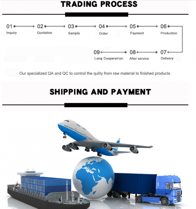Film Konduktif Hitam Tinggi Resistensi Kantong PE Dan Film Plastik Antistatik Untuk Elektrod TENS 5