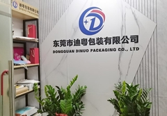 Gambaran umum perusahaan